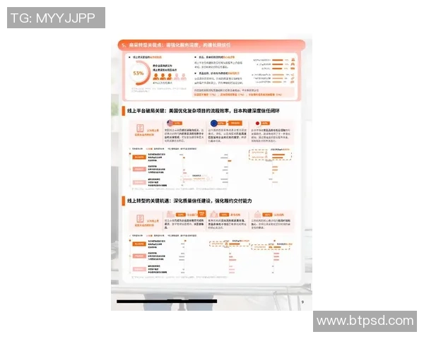 亚洲季前赛生意新机遇探讨与市场潜力分析