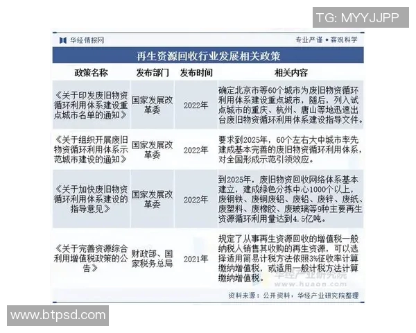 官方资讯汇总最新动态一览全面解析行业发展趋势与政策变化